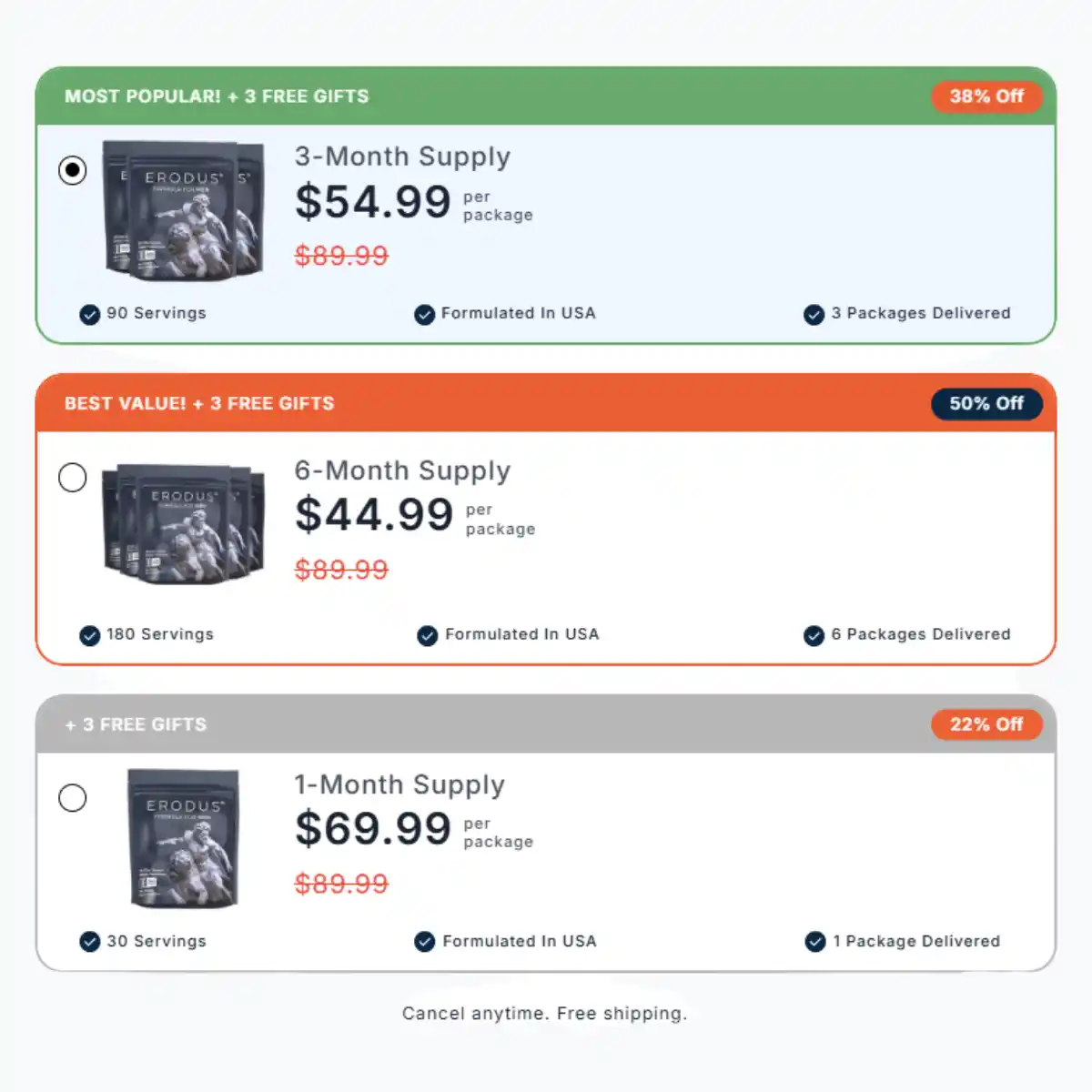 ERODUS Pricing