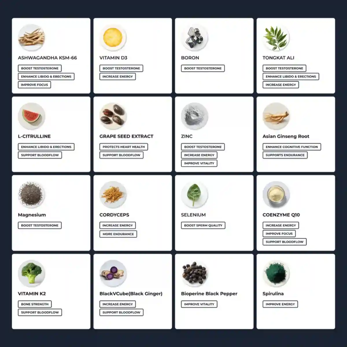 ERODUS ingredients