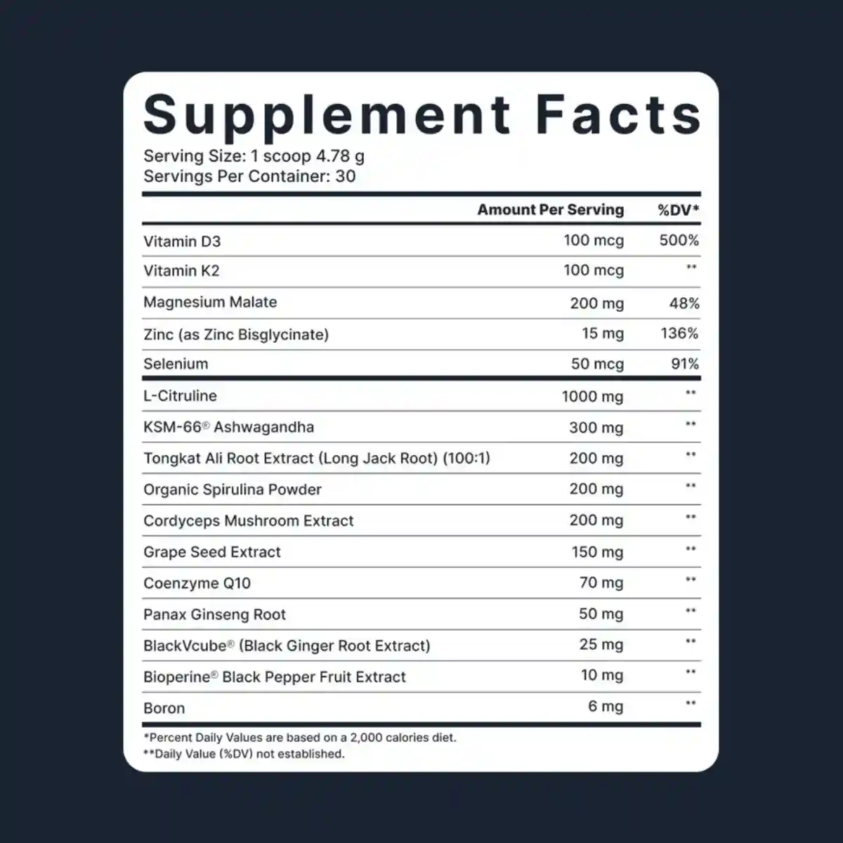 ERODUS supplement facts