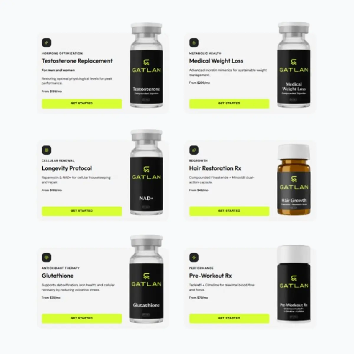 Gatlan Health Price