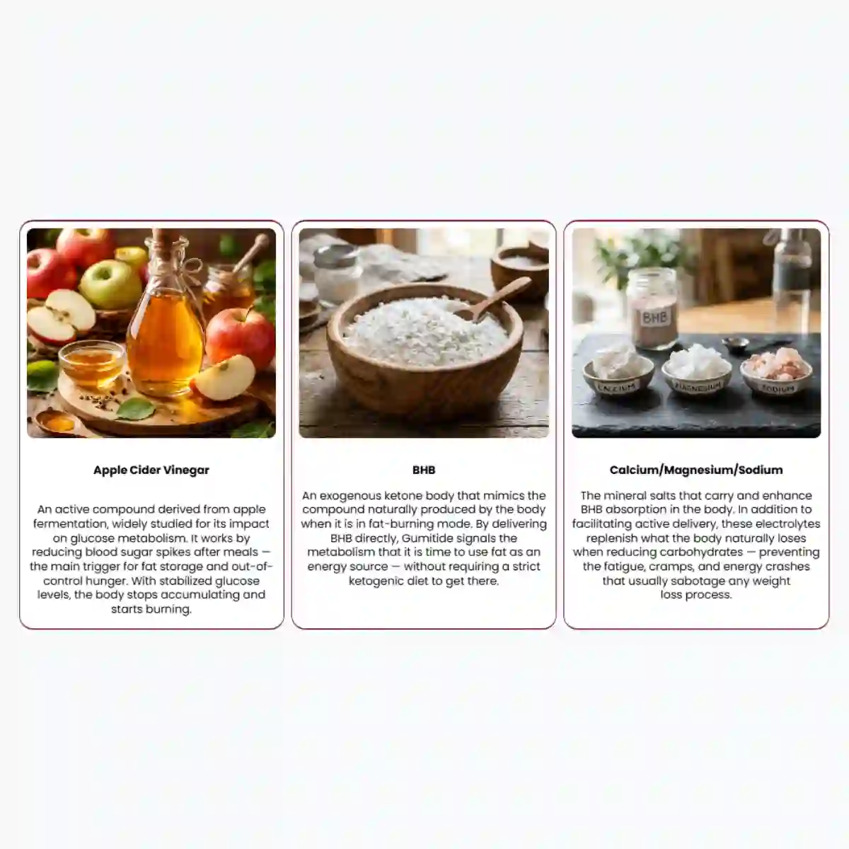 Gumitide ingredients