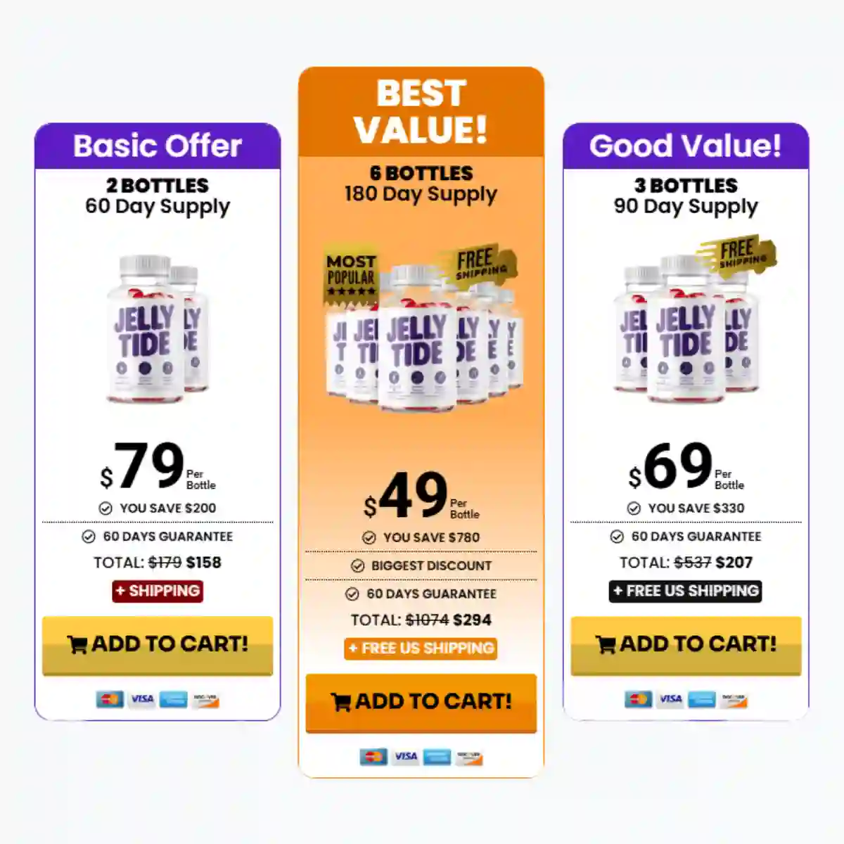 JellyTide pricing