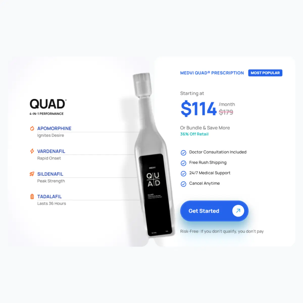 MEDVi QUAD Price