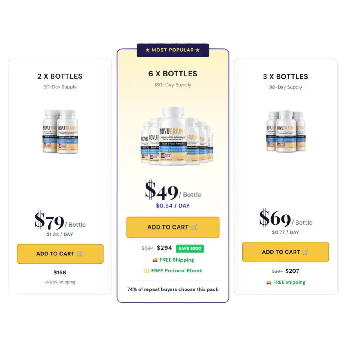 NovuBrainPlus Pricing