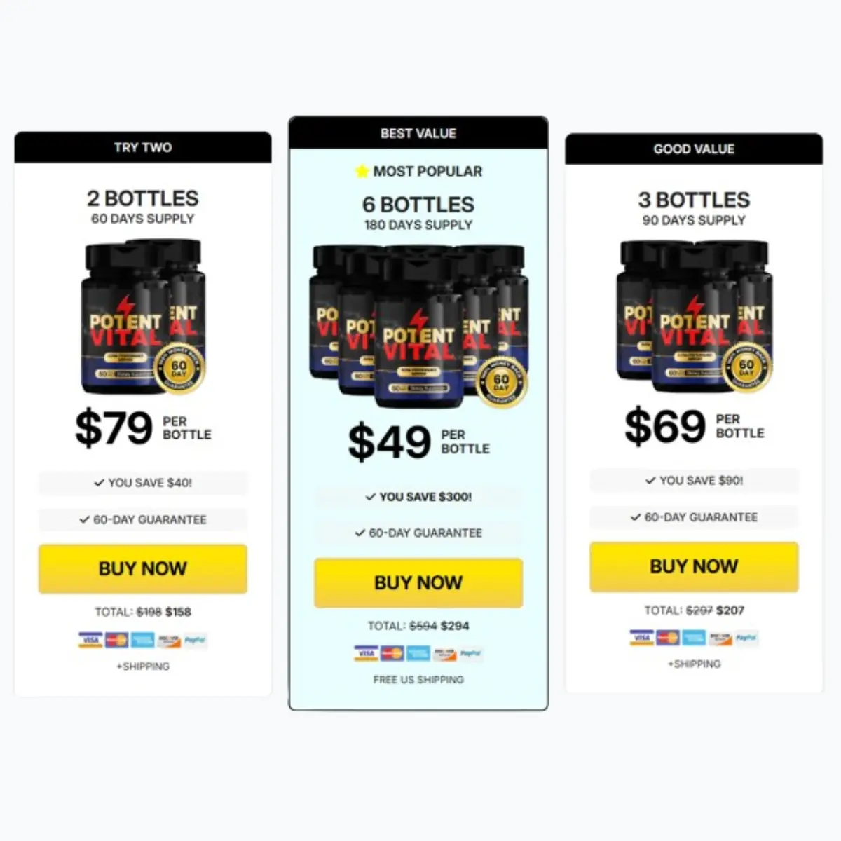 PotentVital Price