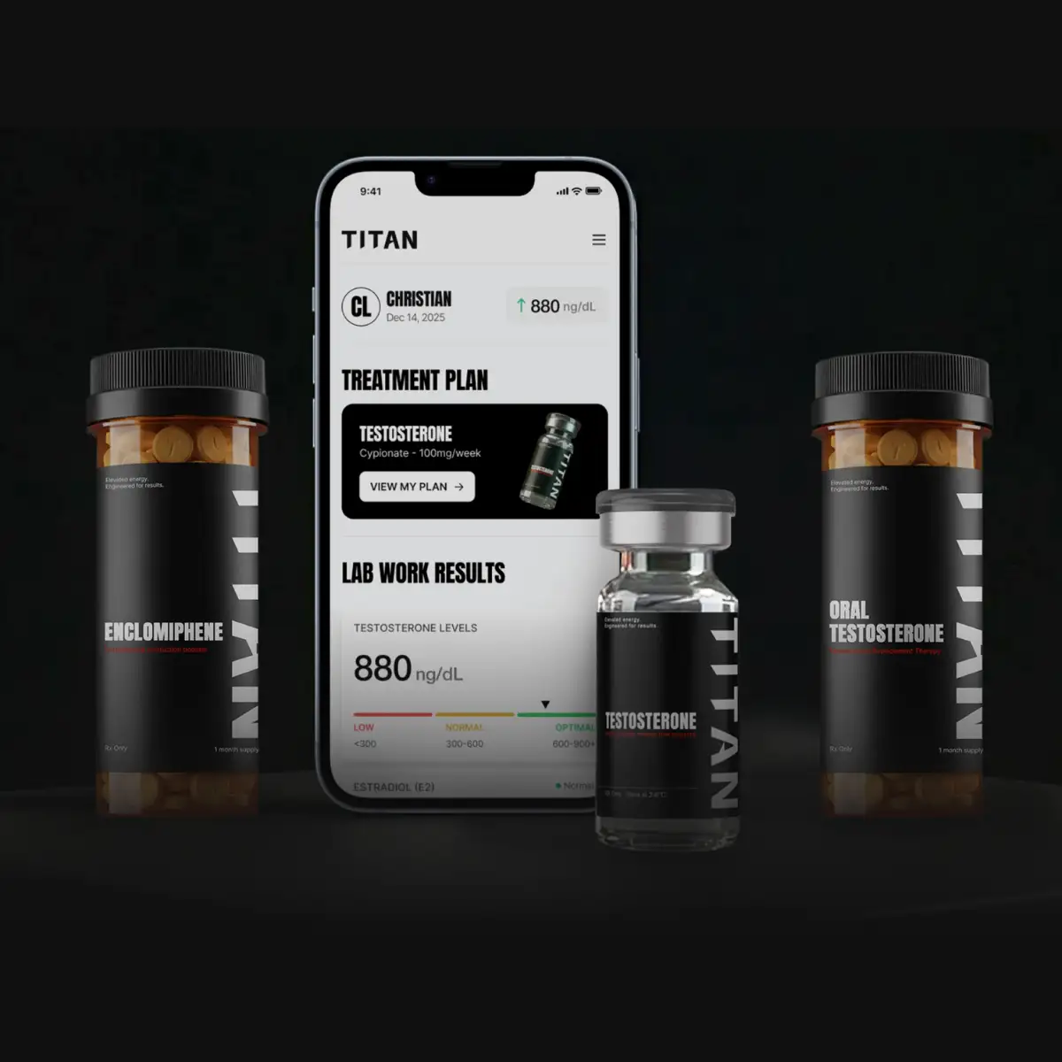 Titan TRT treatments
