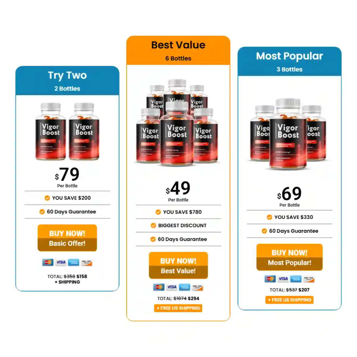 Vigor Boost price
