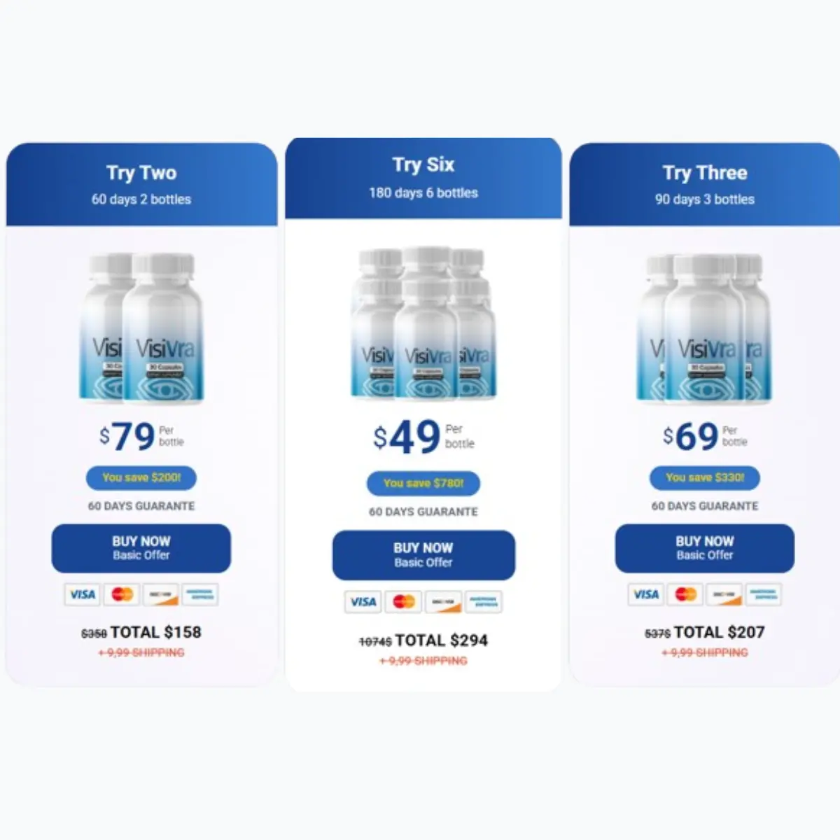 visivra price
