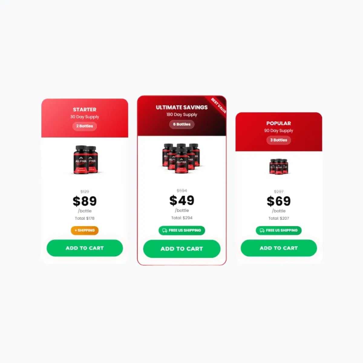 AlphaTrust Price