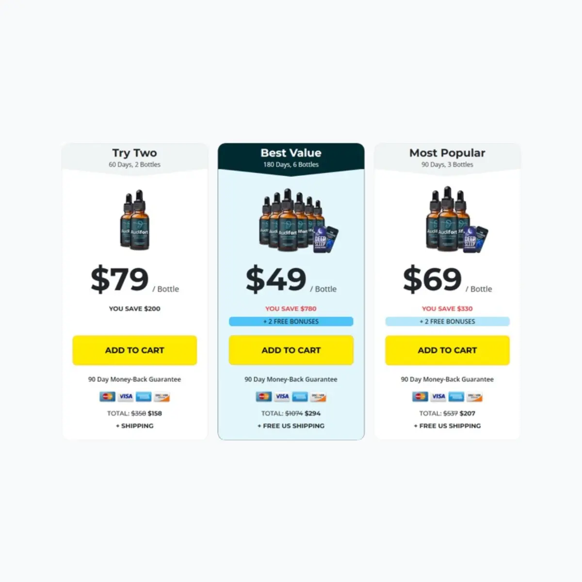Audifort Price