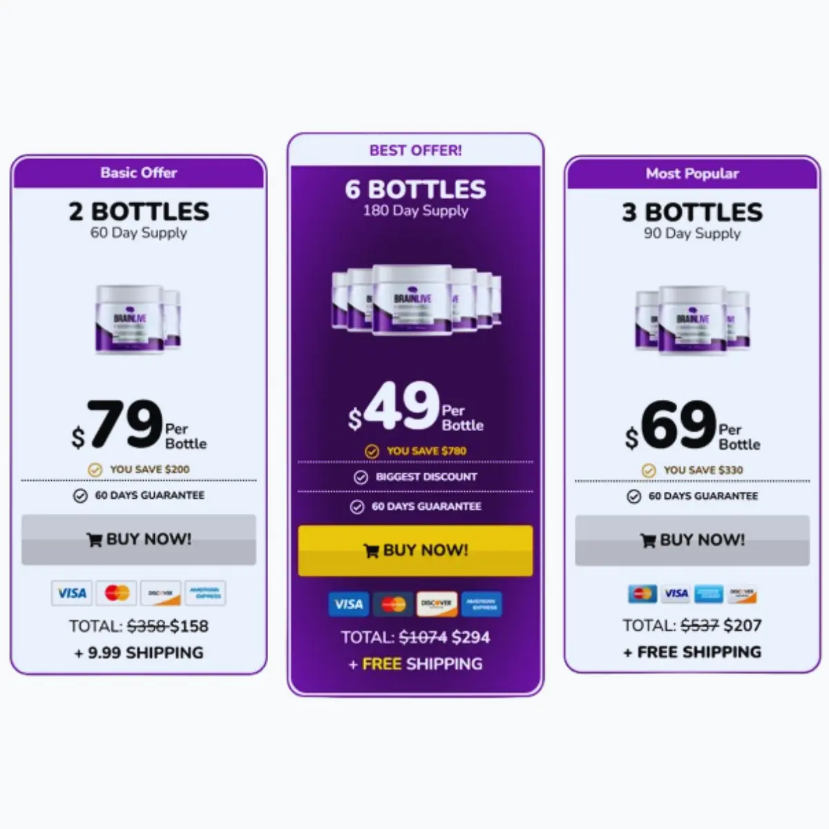 Brainlive Price