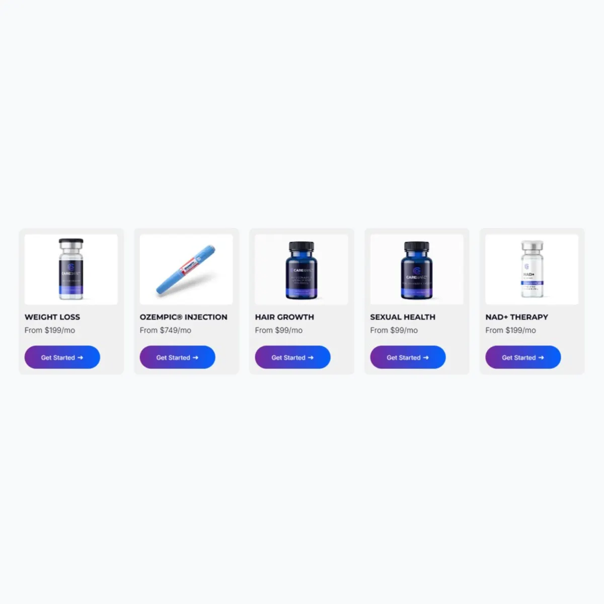 CareBareRx GLP-1 Pricing