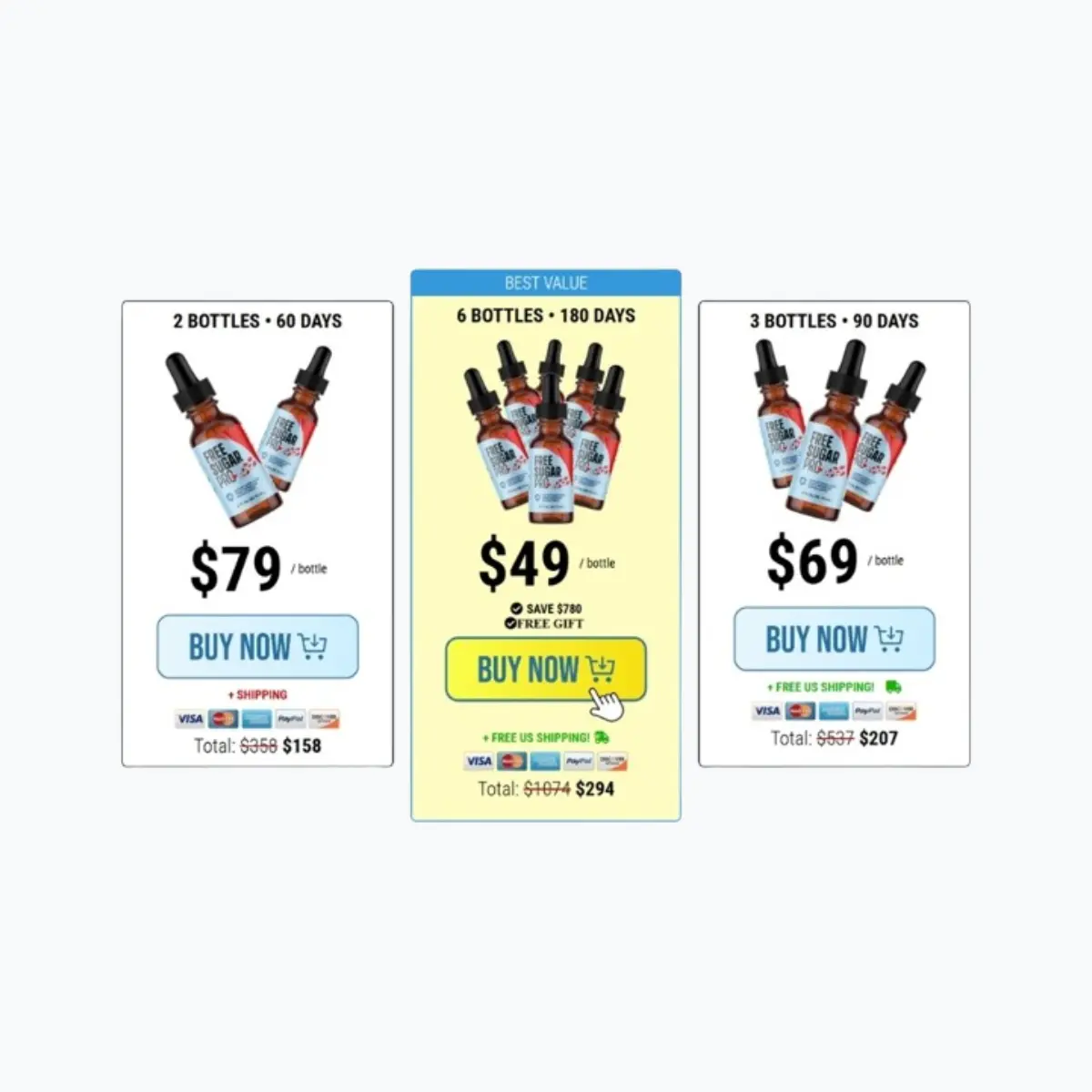 Free Sugar Pro price