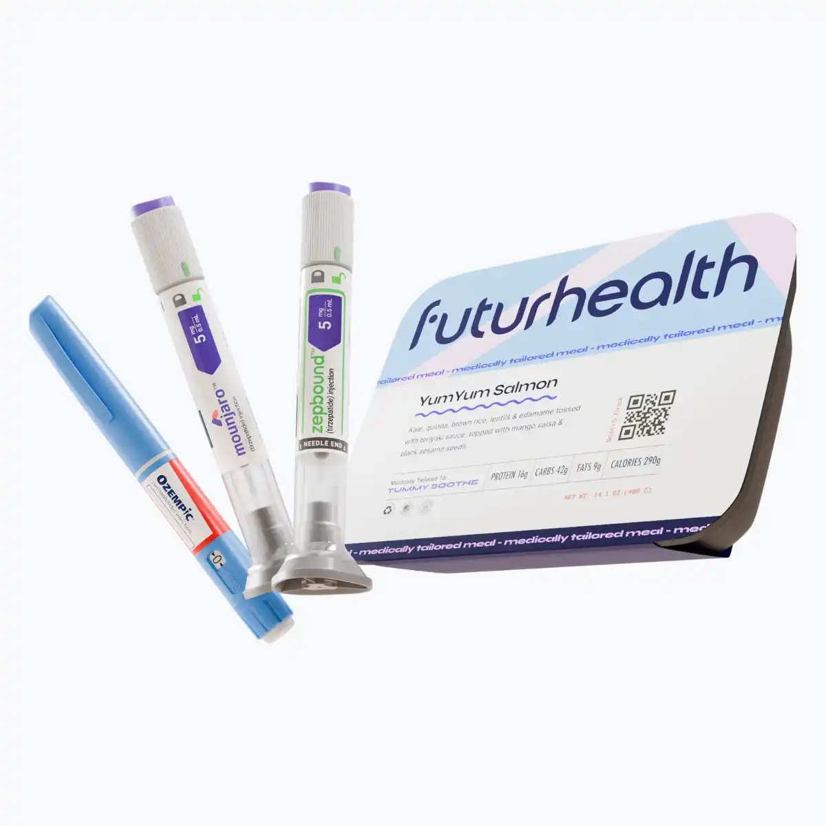 FuturHealth GLP‑1