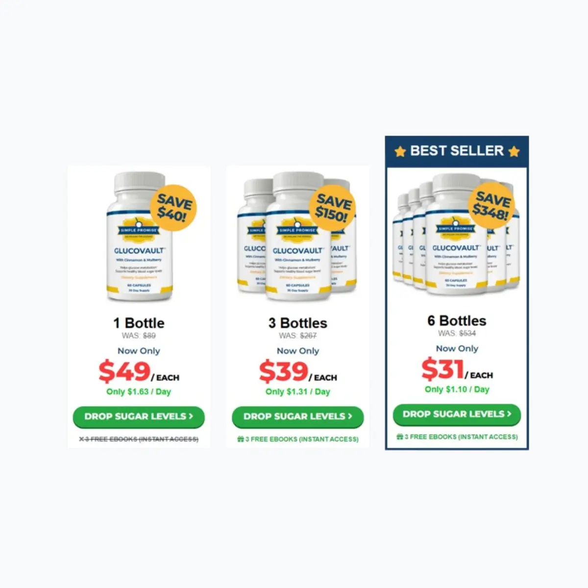GlucoVault Pricing
