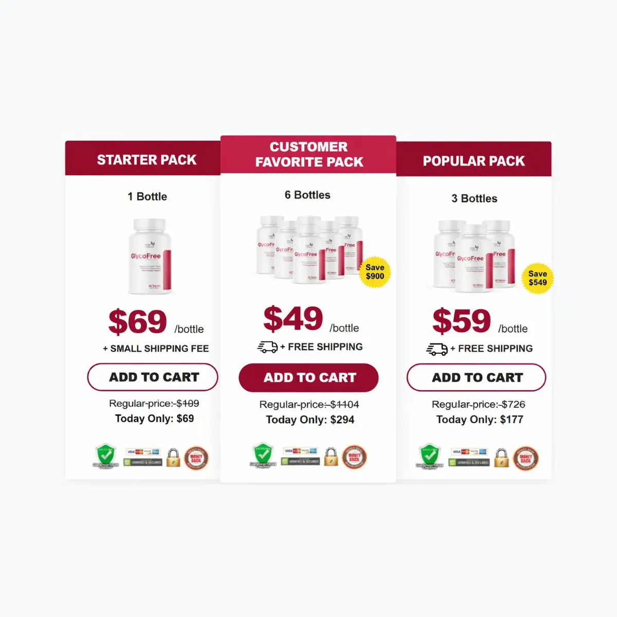 Glycofree - Image 2