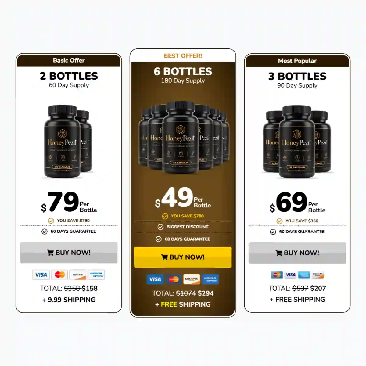 HoneyPezil Price