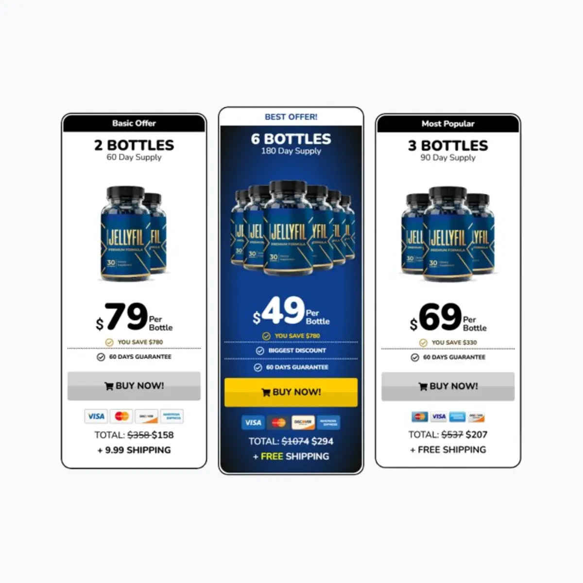 JellyFil Gummies Price
