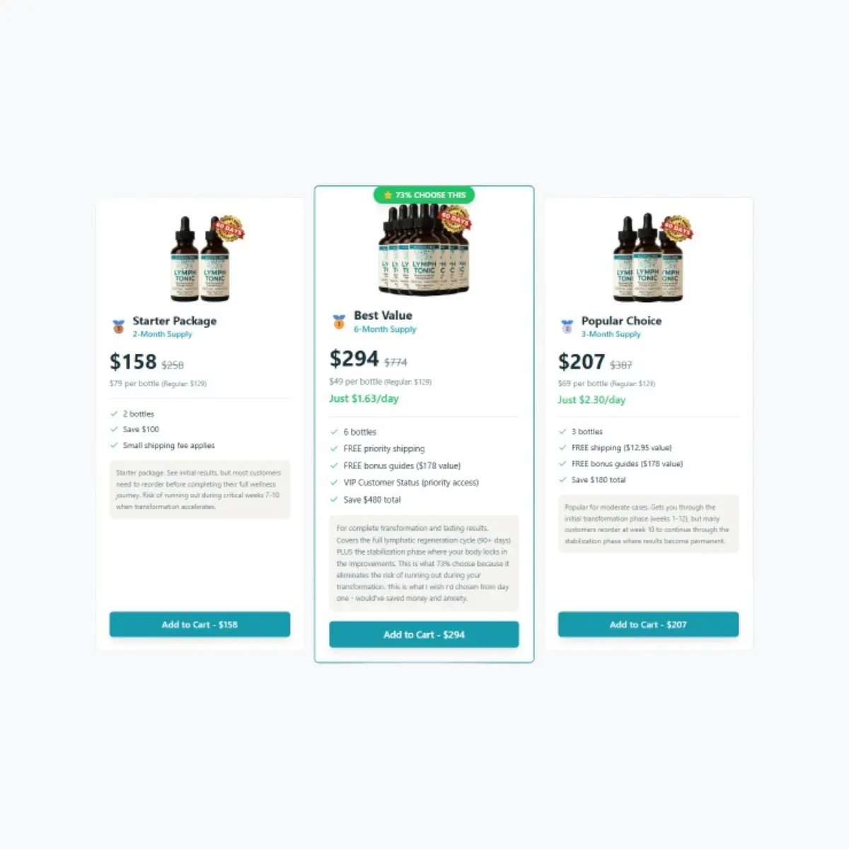 Lymph Tonic Price