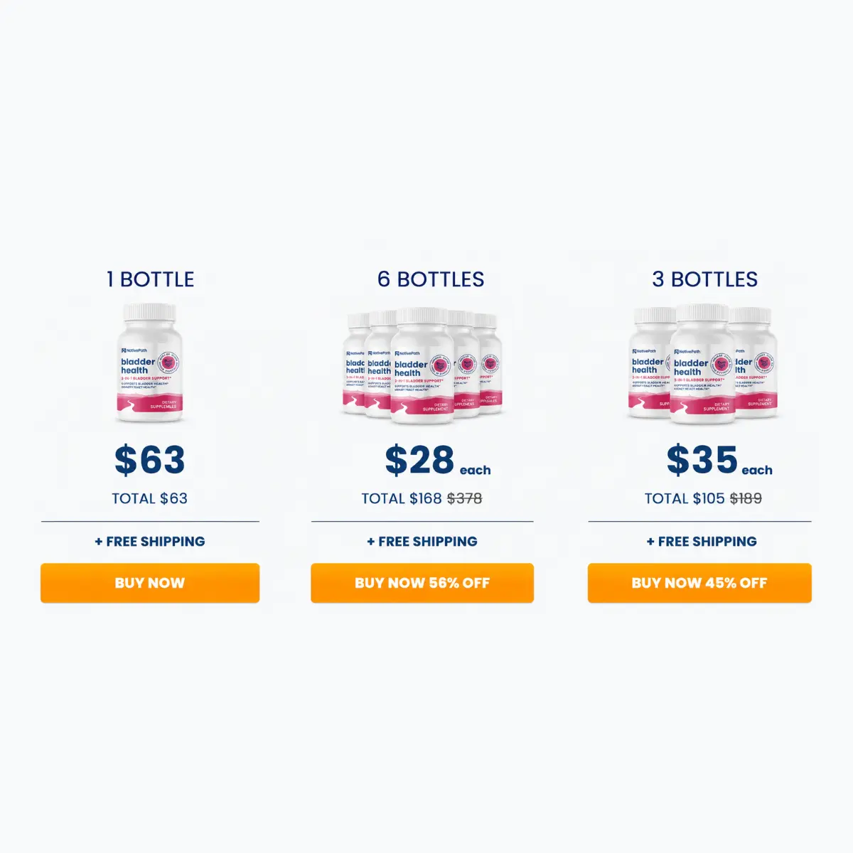 Native Path Bladder Health Price