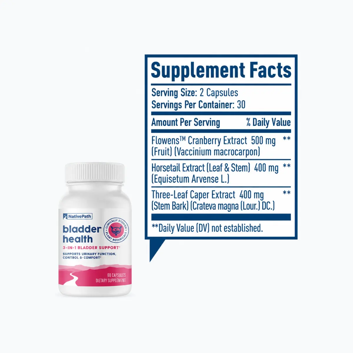Native Path Bladder Health Supplement Fact