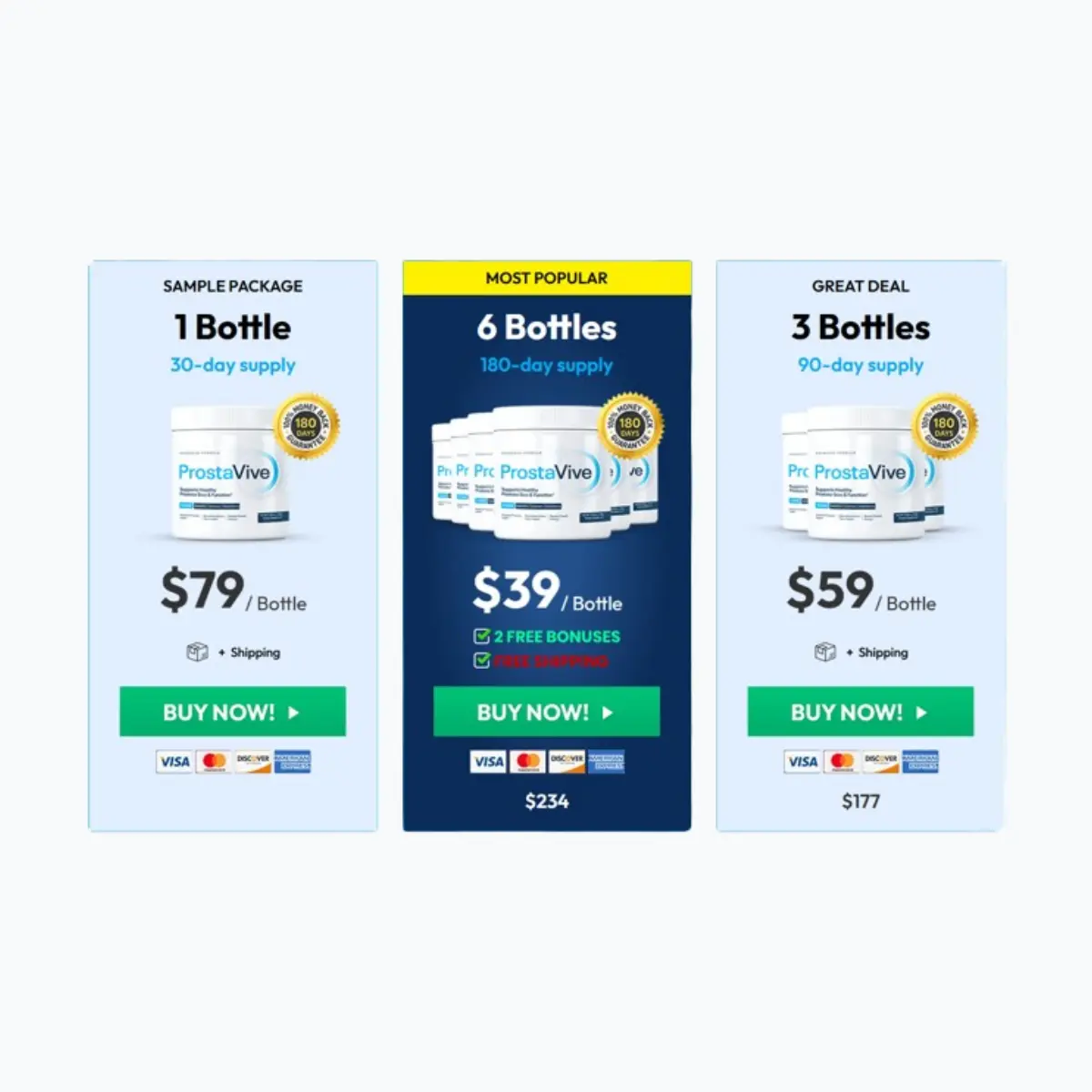 ProstaVive Price