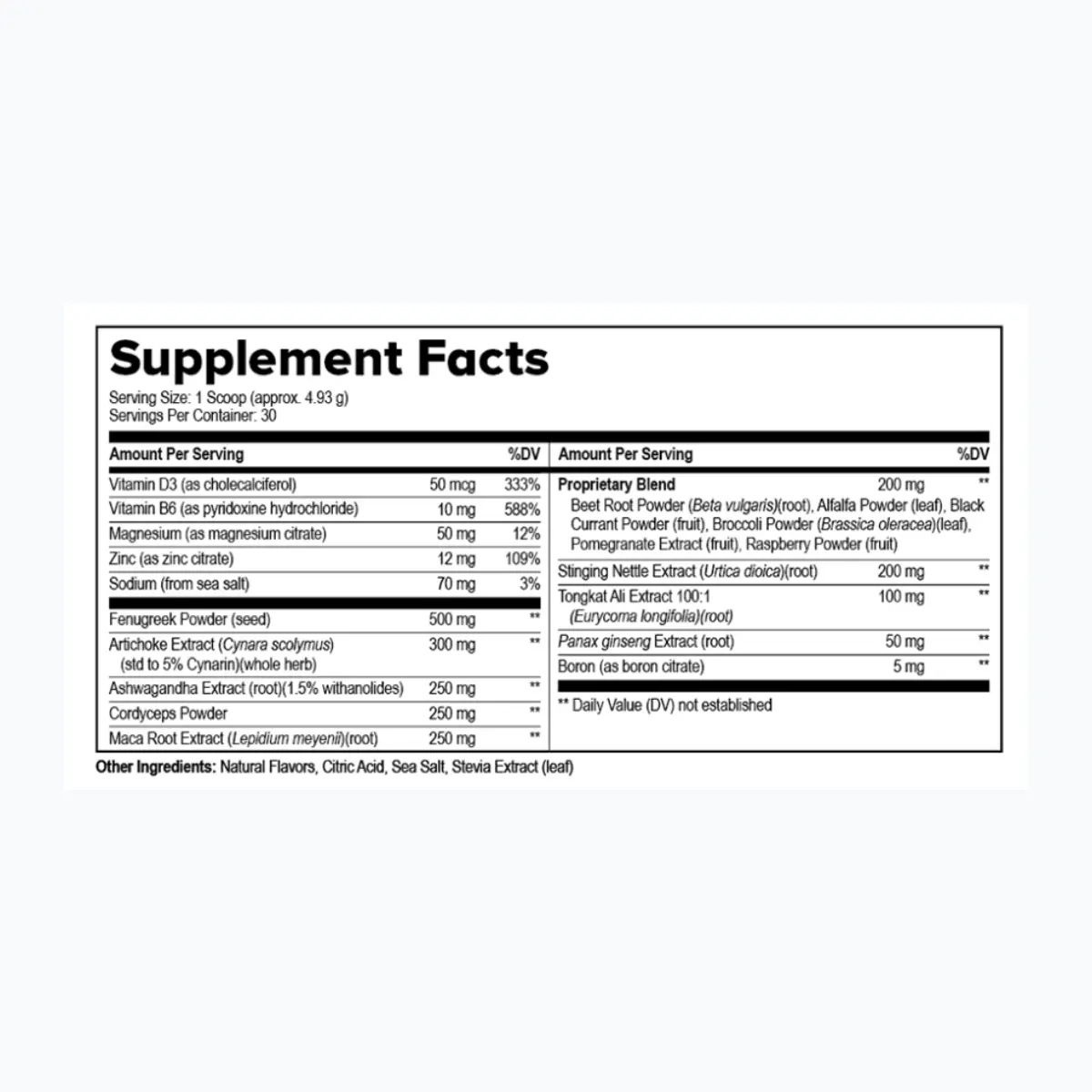 ProstaVive Supplement Facts