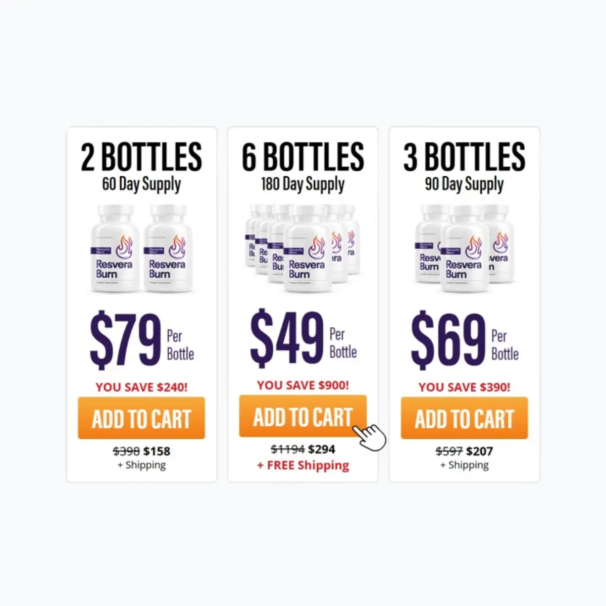 Resvera Burn Price
