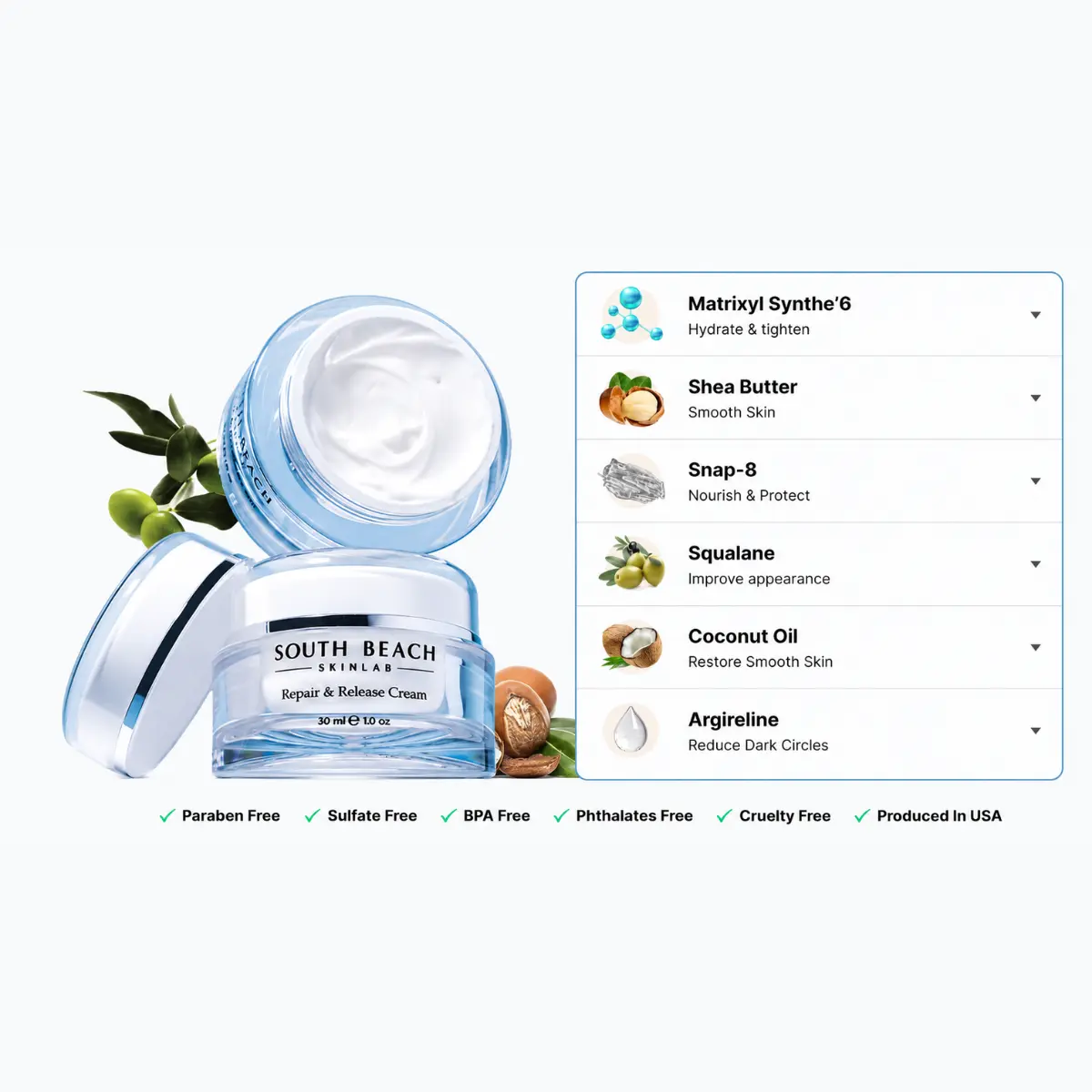 South Beach Skin Lab Repair & Release Cream Ingredient