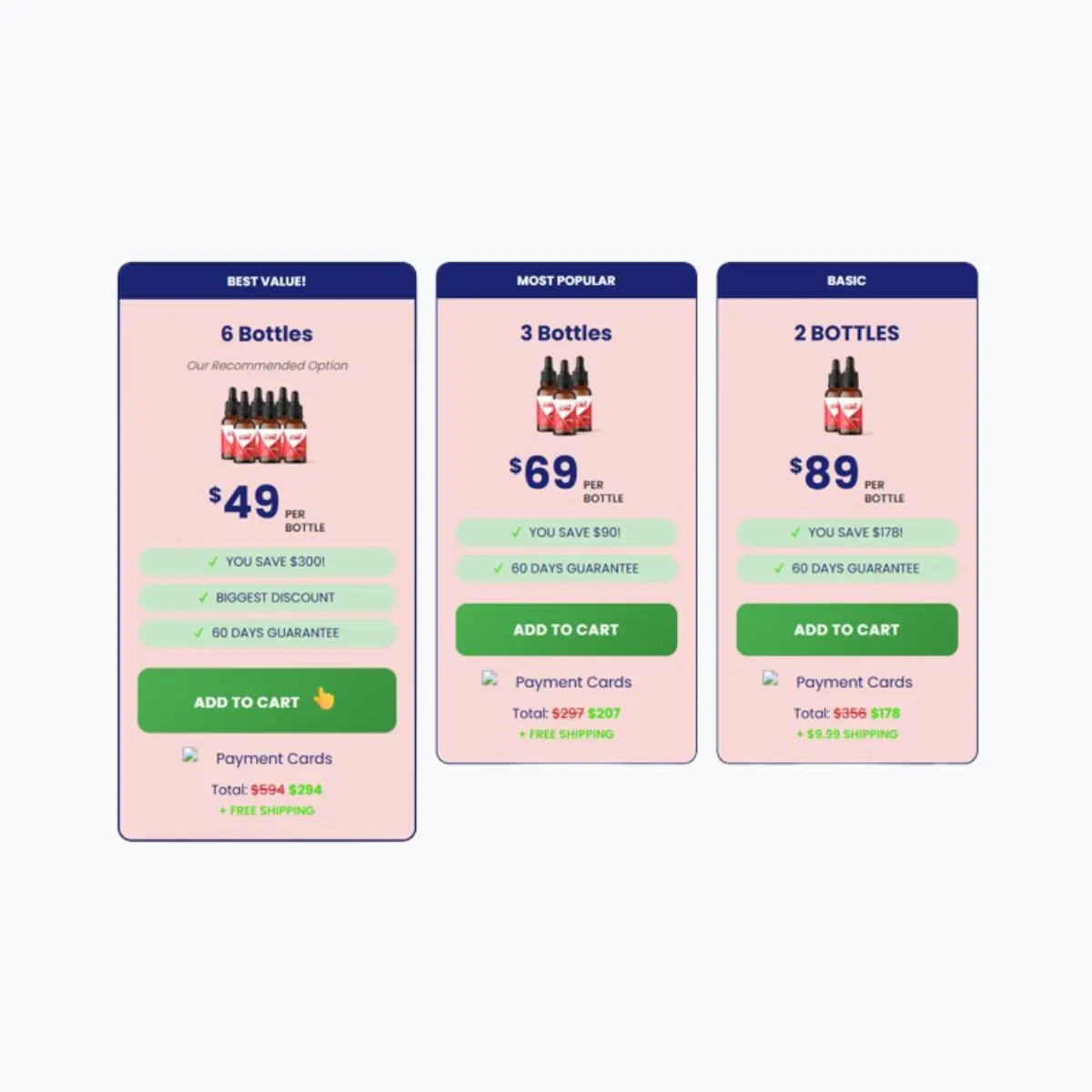 SugarBurn Price