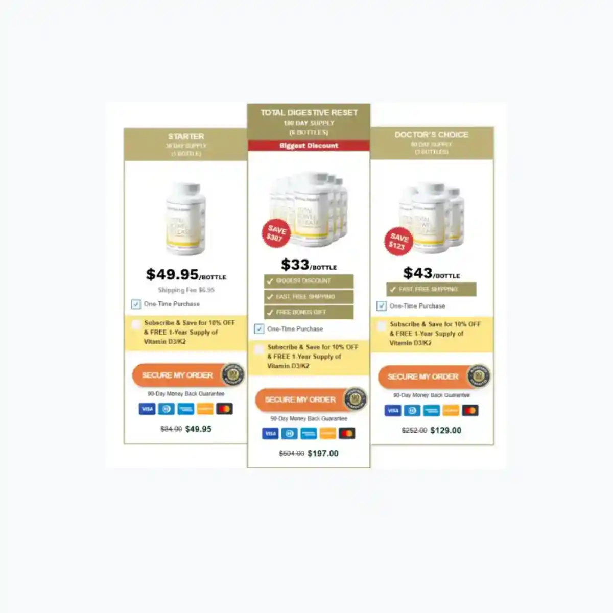 Total Bowel Release pricing