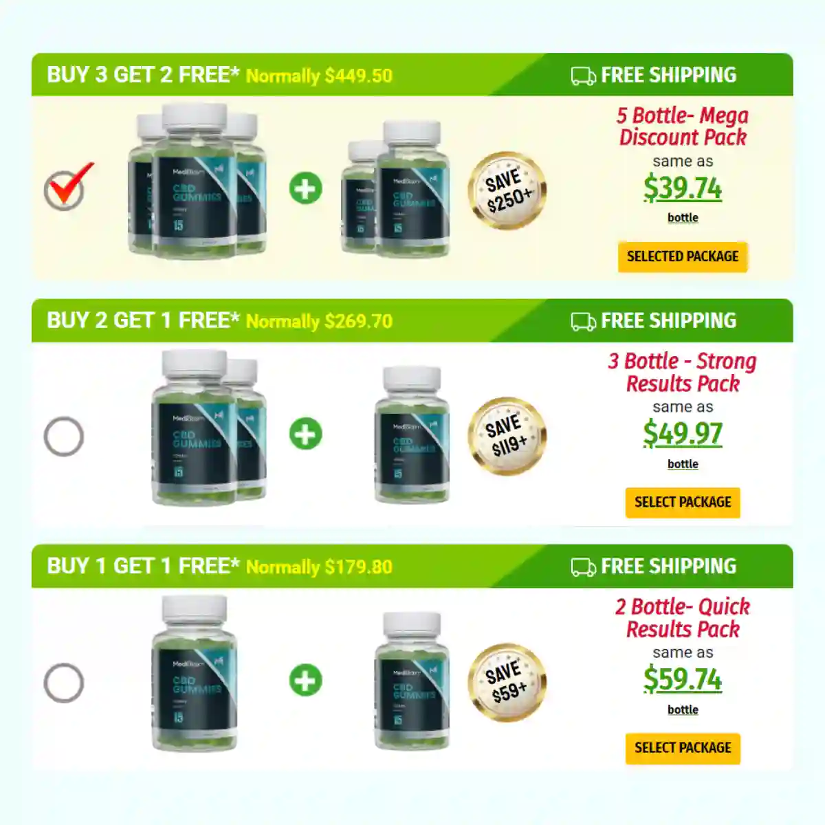 MediBloom CBD Gummies Price