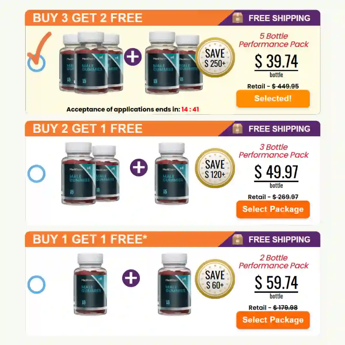 MediBloom Gummies Price