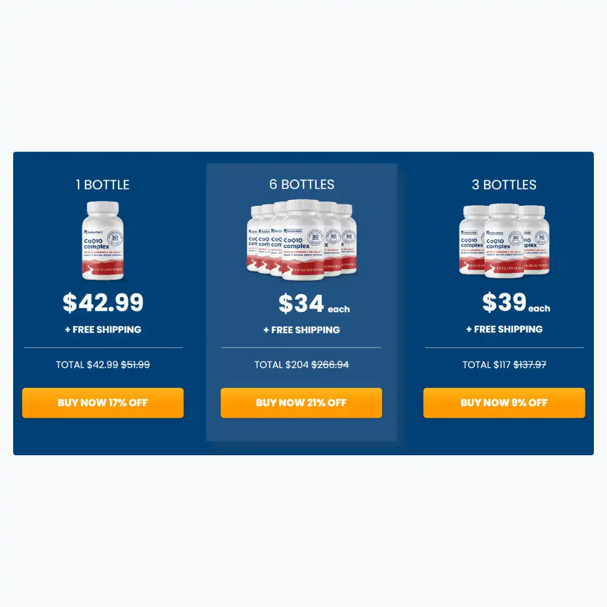 NativePath CoQ10 price
