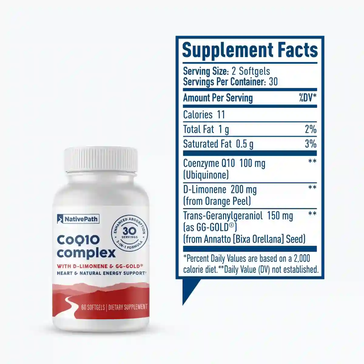 NativePath CoQ10 supplement facts