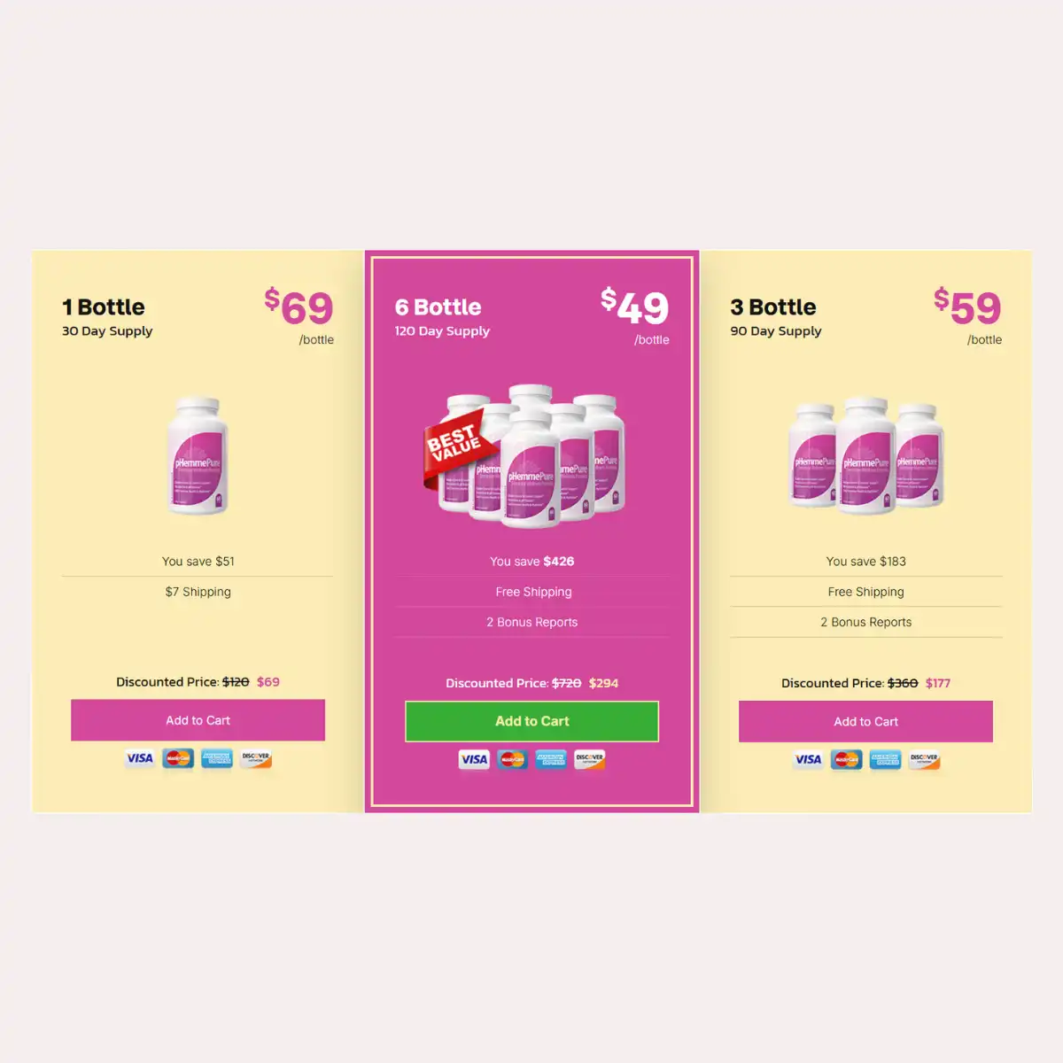 pHemmePure Price